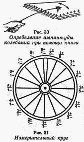 СК-метод развития человека - any2fbimgloader22.png