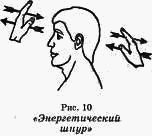 СК-метод развития человека - any2fbimgloader9.png