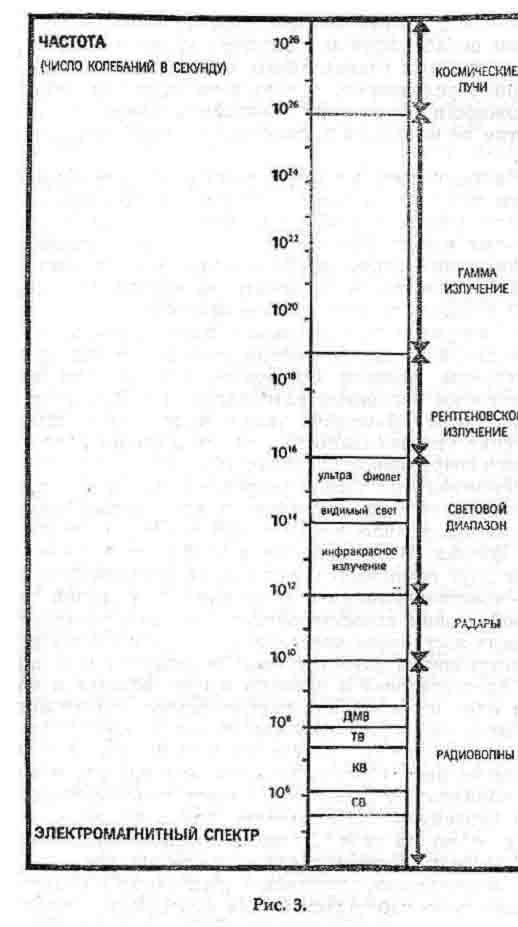 Дао физики - _3.jpg