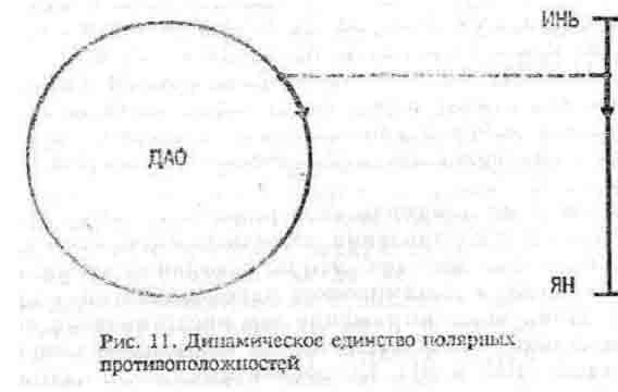 Дао физики - _11.jpg