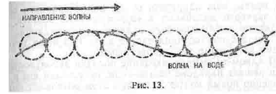 Дао физики - _13.jpg