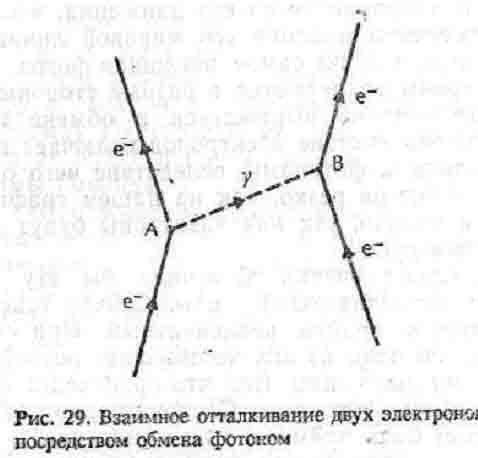 Дао физики - _29.jpg
