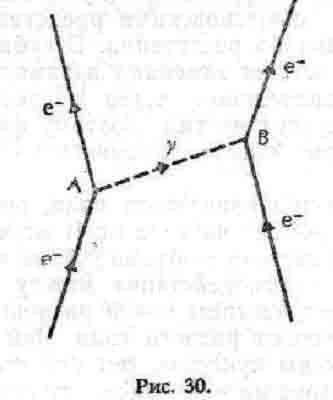 Дао физики - _30.jpg