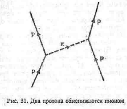 Дао физики - _31.jpg
