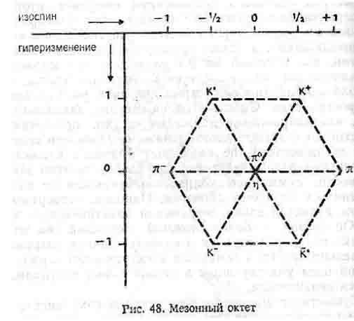 Дао физики - _48.jpg