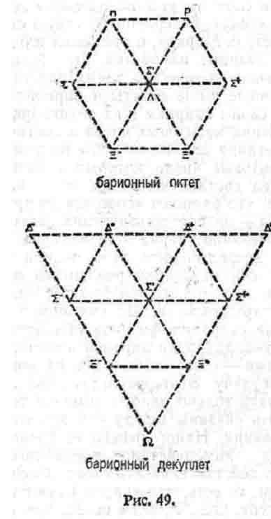 Дао физики - _49.jpg