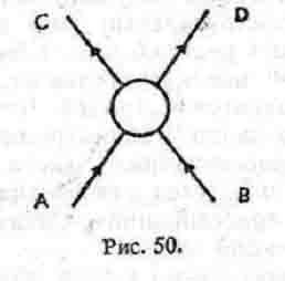 Дао физики - _50.jpg