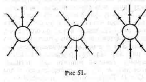 Дао физики - _51.jpg
