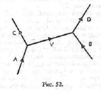 Дао физики - _52.jpg