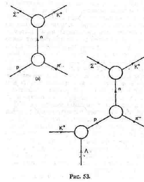 Дао физики - _53.jpg