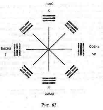 Дао физики - _63.jpg