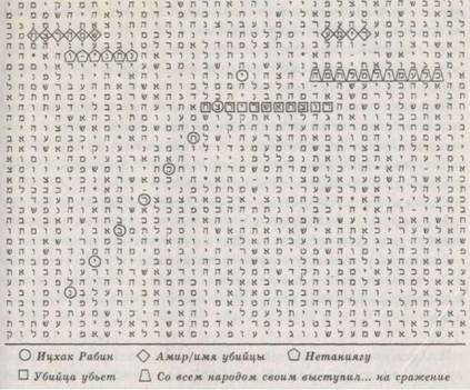 Библейский код. Тайнопись будущего - i_031.jpg