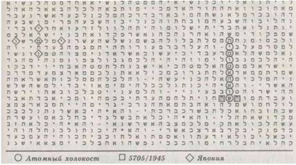 Библейский код. Тайнопись будущего - i_046.jpg