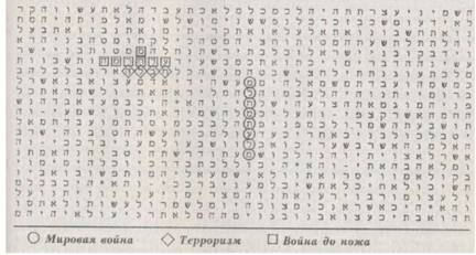 Библейский код. Тайнопись будущего - i_058.jpg