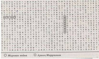 Библейский код. Тайнопись будущего - i_061.jpg