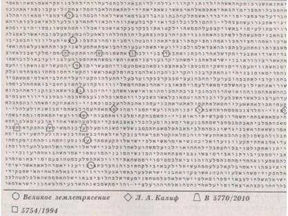 Библейский код. Тайнопись будущего - i_067.jpg