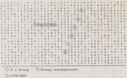 Библейский код. Тайнопись будущего - i_068.jpg