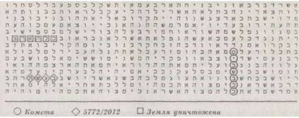 Библейский код. Тайнопись будущего - i_077.jpg