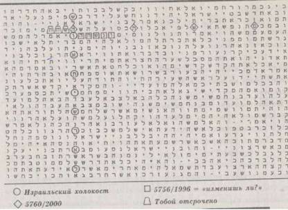 Библейский код. Тайнопись будущего - i_085.jpg