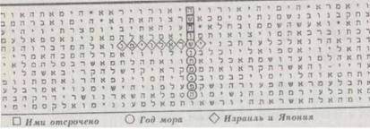 Библейский код. Тайнопись будущего - i_086.jpg