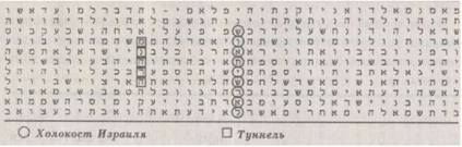 Библейский код. Тайнопись будущего - i_088.jpg