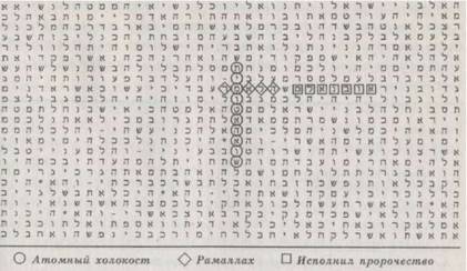 Библейский код. Тайнопись будущего - i_089.jpg