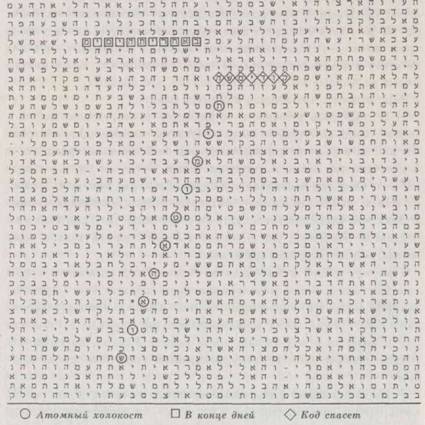 Библейский код. Тайнопись будущего - i_094.jpg