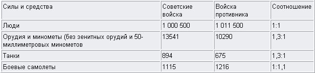 Рокоссовский - t01.png