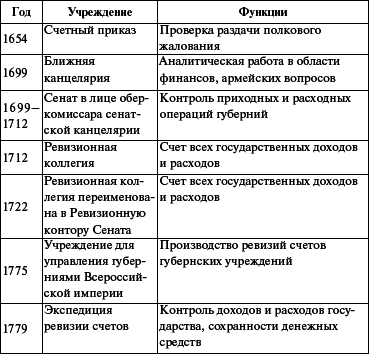 Юридическая психология: конспект лекций - i_001.png