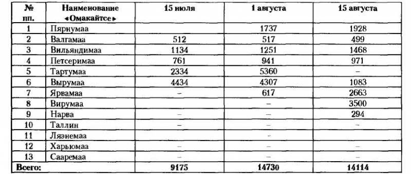 НКВД-МВД СССР в борьбе с бандитизмом и вооруженным националистическим подпольем на Западной Украине, в Западной Белоруссии и Прибалтике (19 - i_007.jpg