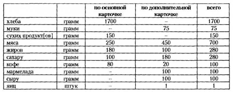 НКВД-МВД СССР в борьбе с бандитизмом и вооруженным националистическим подпольем на Западной Украине, в Западной Белоруссии и Прибалтике (19 - i_013.jpg