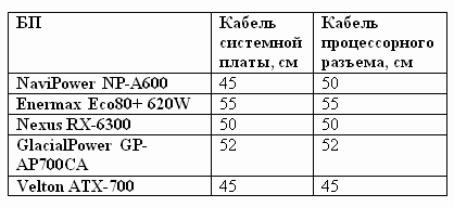 Цифровой журнал «Компьютерра» № 10 - i_007.png