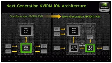 Цифровой журнал «Компьютерра» № 10 - i_029.jpg