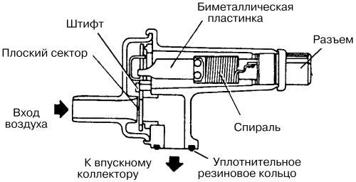 Ремонт японского автомобиля - i_004.jpg