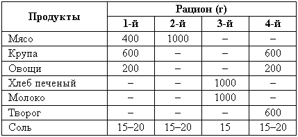 Справочная книга по собаководству - i_063.png