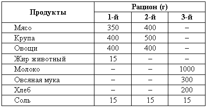 Справочная книга по собаководству - i_065.png