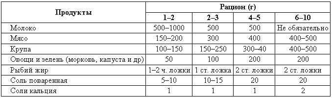 Справочная книга по собаководству - i_068.png