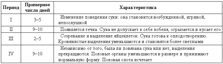 Справочная книга по собаководству - i_070.png