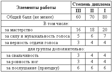 Справочная книга по собаководству - i_083.png