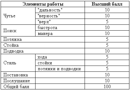 Справочная книга по собаководству - i_086.png