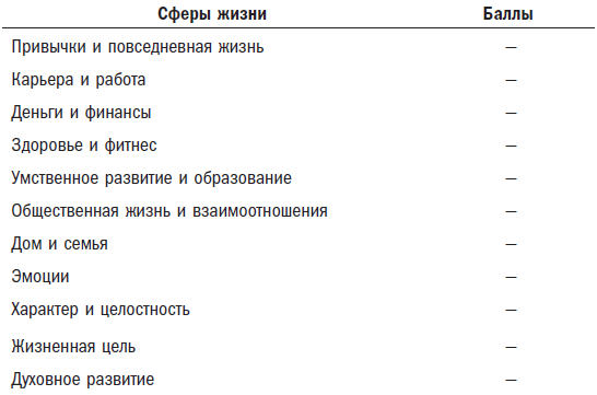 Личное развитие для умных людей - i_001.png