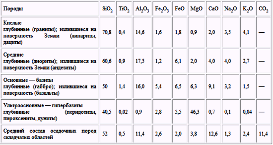 Великие катастрофы в истории Земли - i_004.png