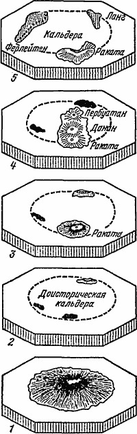 Великие катастрофы в истории Земли - i_016.jpg