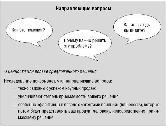 СПИН-продажи - i_029.png