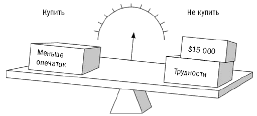 СПИН-продажи - i_047.png