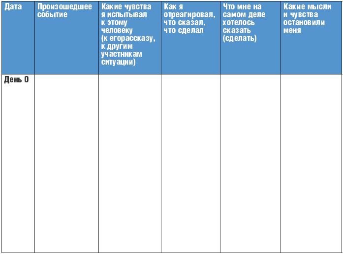 Тренинг уверенности за 14 дней - _008.jpg