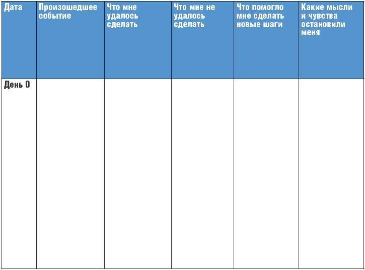 Тренинг уверенности за 14 дней - _013.jpg