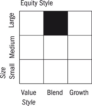 Ваши деньги должны работать. Руководство по разумному инвестированию капитала - i_004.png