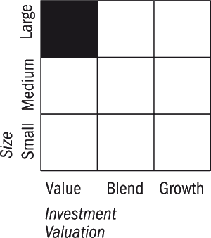 Ваши деньги должны работать. Руководство по разумному инвестированию капитала - i_005.png