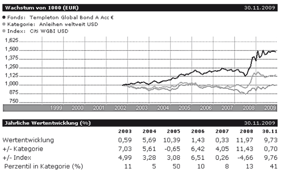 Ваши деньги должны работать. Руководство по разумному инвестированию капитала - i_008.png